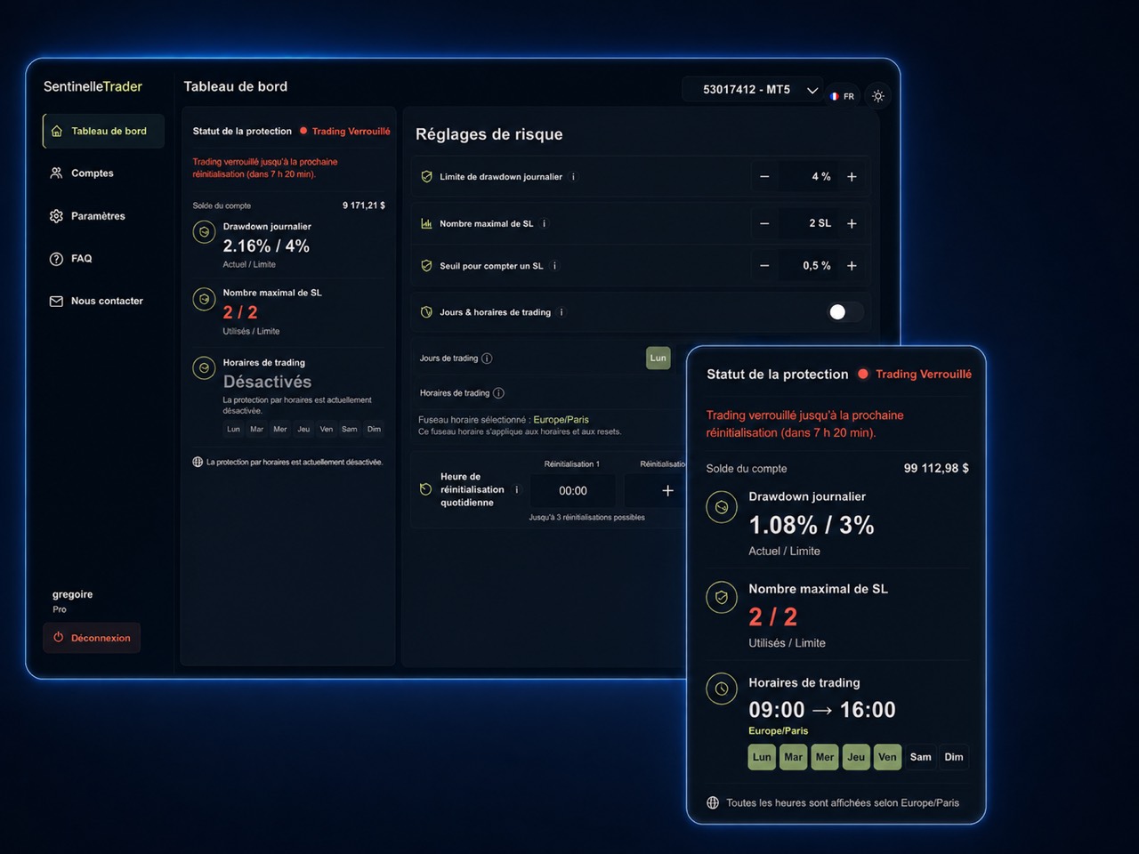 Aperçu du tableau de bord SentinelleTrader lorsque les limites de trading sont atteintes